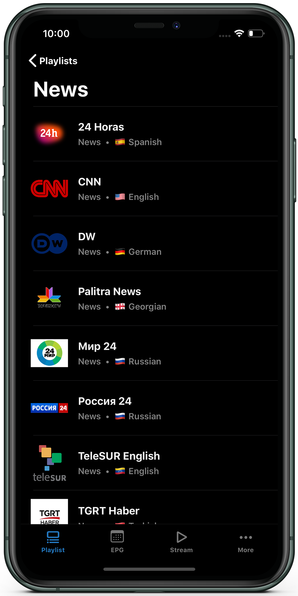 Perfect IPTV News Screen